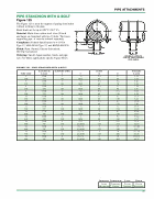 pipe stanchion