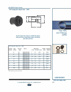 ADAPTADOR PARA ORIFICIO BASE Ø 50 MM – EUROCONO - Ipea