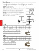 Clamps - Universal - Puerto Rico Suppliers .com