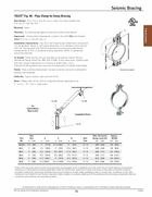 Tolco - Universal - Puerto Rico Suppliers .com